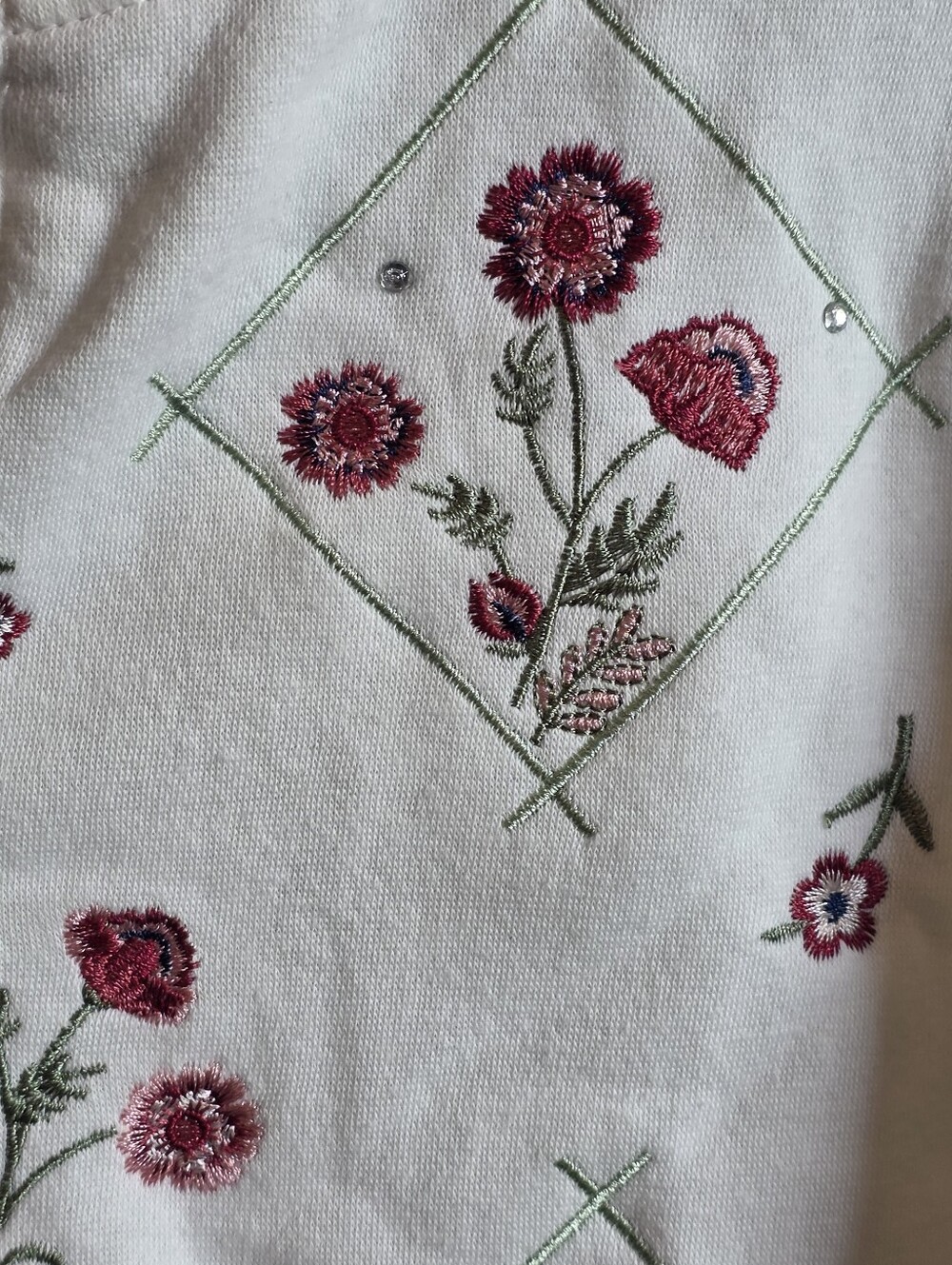 Bonnie Evans Cream Floral Embroidered Sweater - Picture 5 of 5